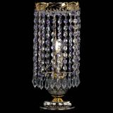 Настольная лампа Диана Карандаш фиолетовая в Новокузнецке